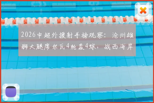 2026中超外援射手榜观察：沧州雄狮大腿席尔瓦4轮轰4球，战西海岸1传1射carry全场